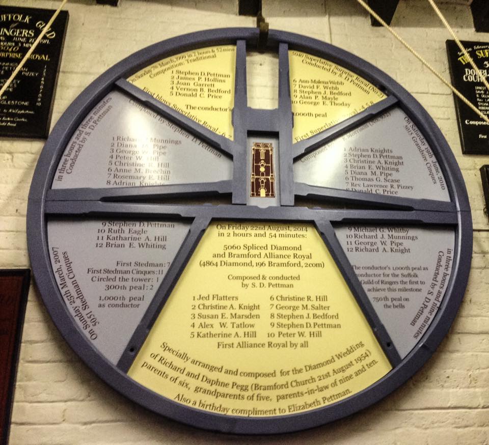 Grundisburgh Peal Wheel.