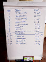Ringing order for the Guild 6-bell Striking Competitions.
